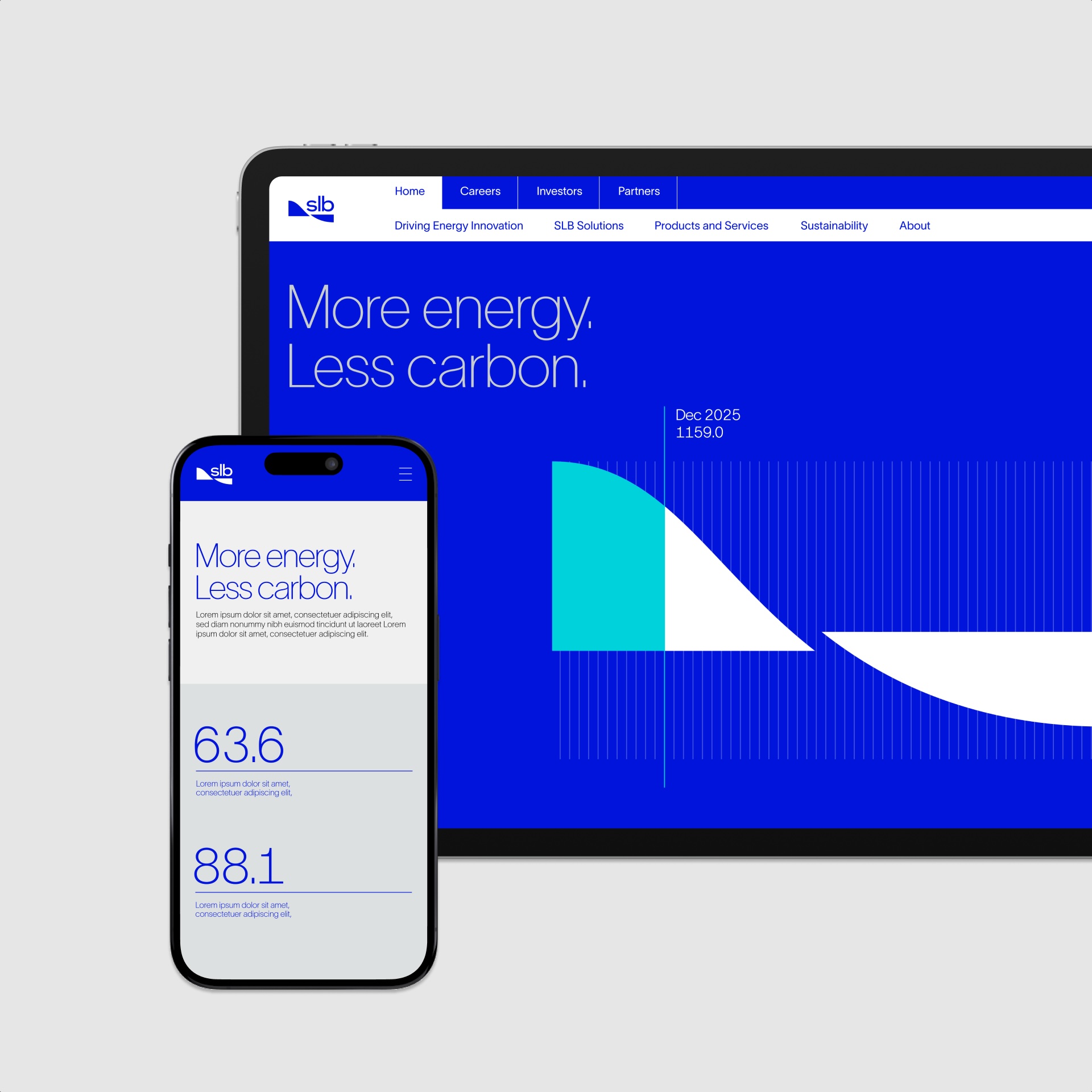 Data Visualization: Webpage