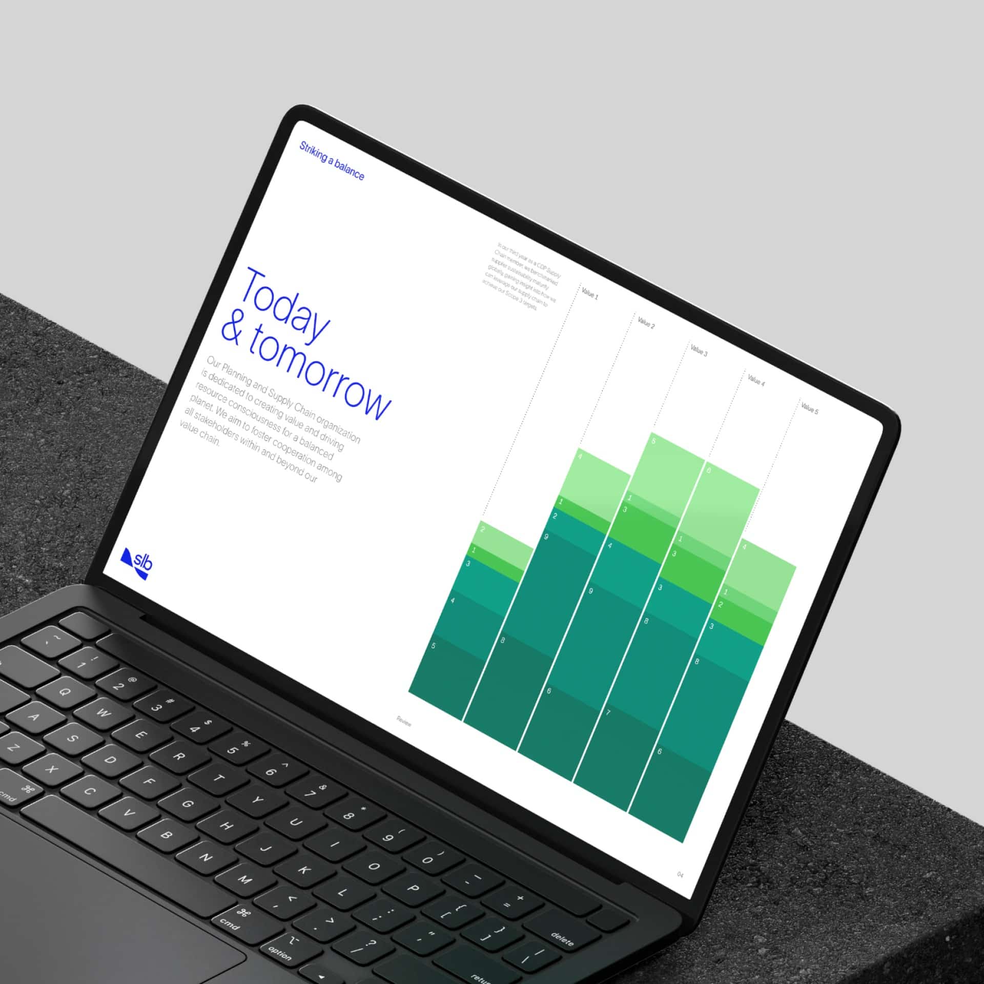 Presentation deck: Data visualization