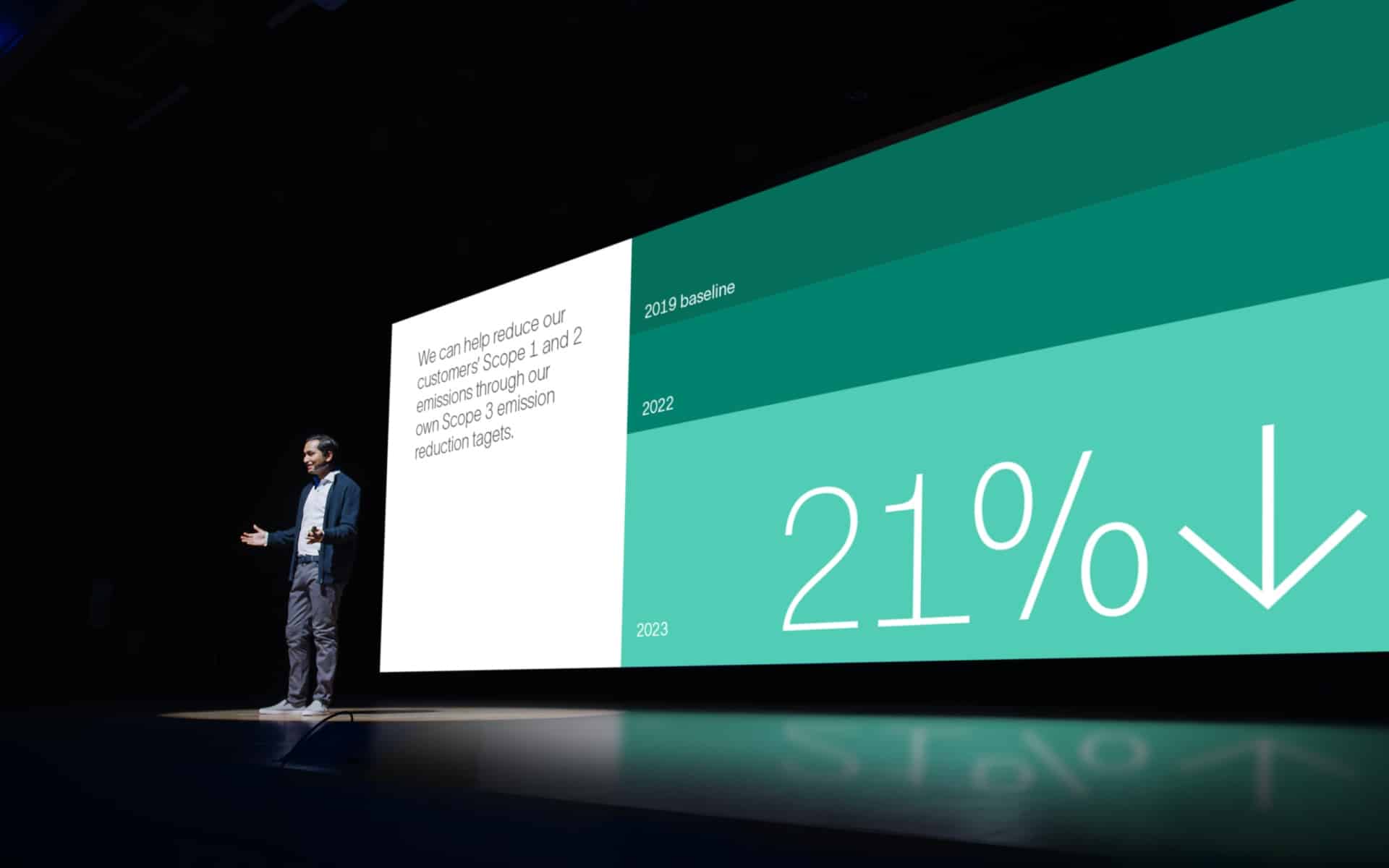 Large presentation screen